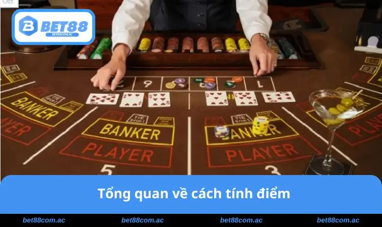 Tổng quan về cách tính điểm